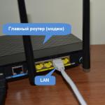 Что такое точка доступа Wi-Fi?